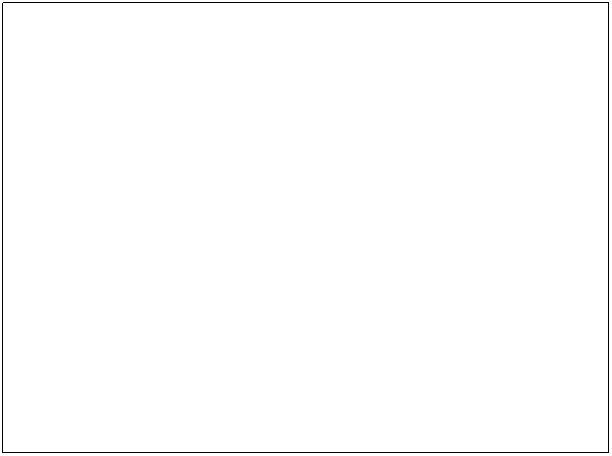Text Box:  (    )  The request creates an undue burden on the public body in accordance with Section 3 (g)
 of the Freedom of Information Act, and we are unable to negotiate a more reasonable request.
(     ) The materials requested are exempt under Section 7______ of the Freedom of Information
 Act for the following reasons:_________________________________________________
_______________________________________________________________________
Individual(s) that determined request to be denied and
 title:__________________________________________________________________
In the event of a denial, you have the right to seek review by the Public Access Counselor at 
(217) 558-0486 or 500 S. Second Street, Springfield, IL  62705.  Or you have the right to
 judicial review under section 11 of FOIA.
(   )   Request delayed, for the following reasons (in accordance with 3(e) of the FOIA):______.
You will be notified by the date of ________ as to the action taken on your request.
